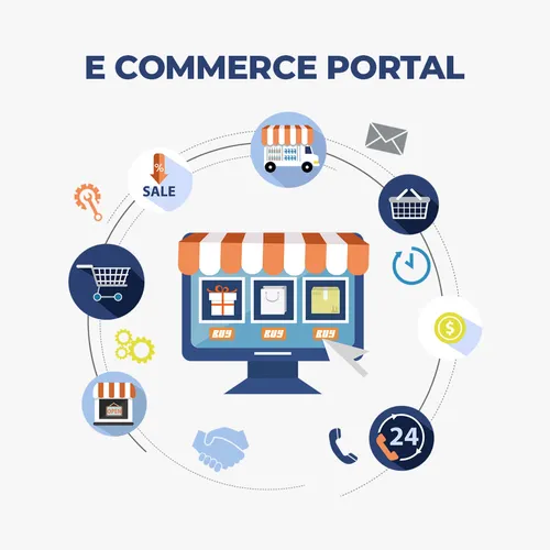 E-Commerce Portal